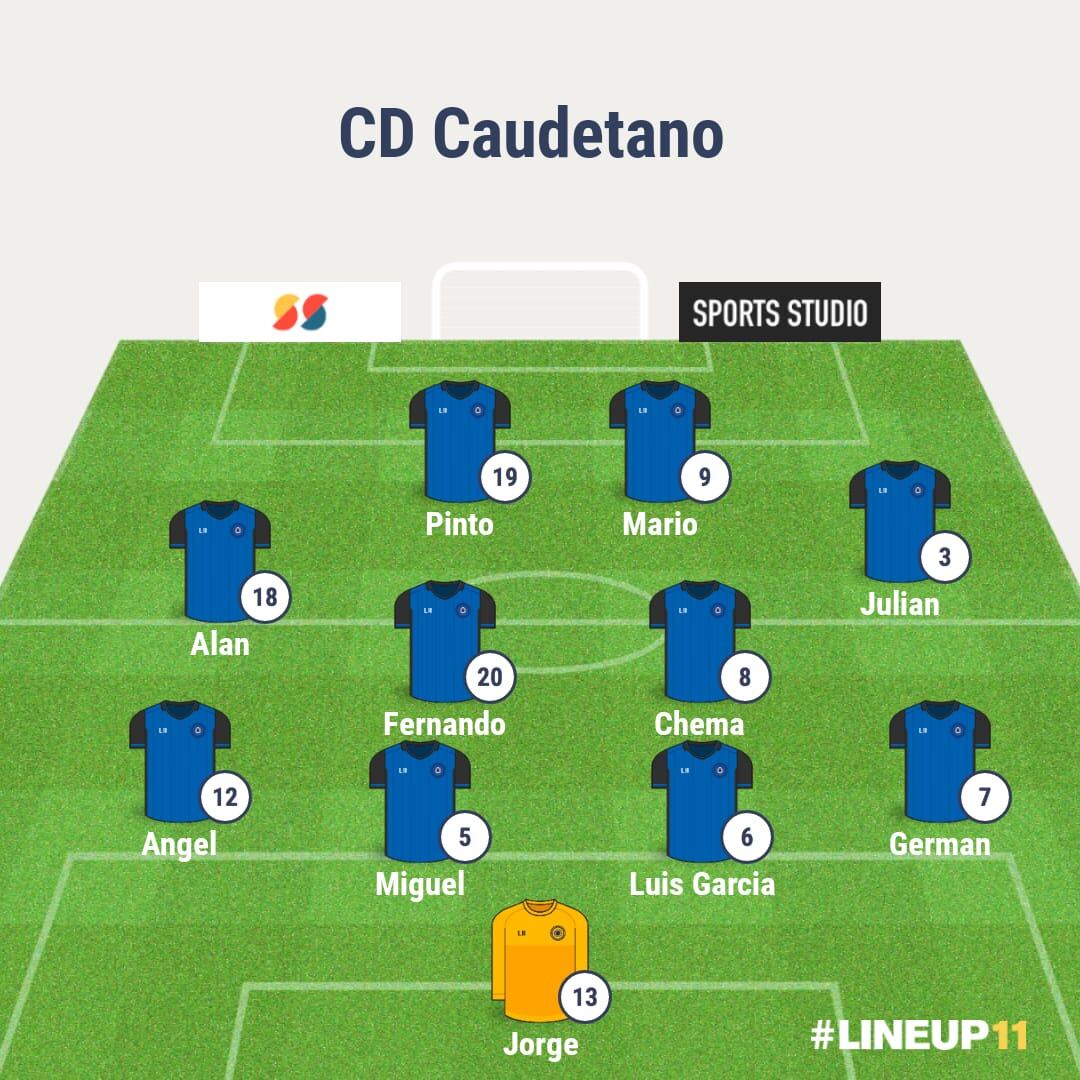 Alineación inicial del Caudetano