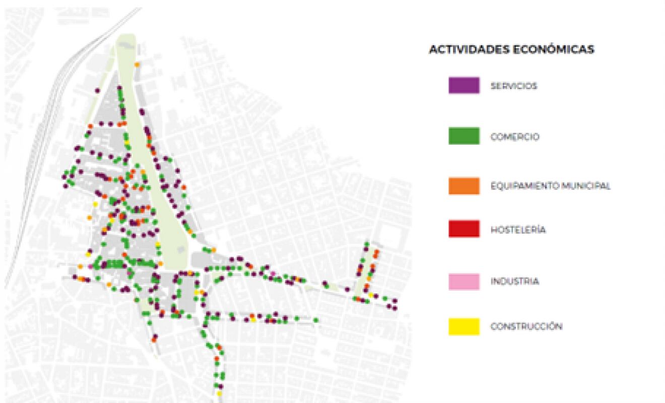 Agenda Urbana Puertollano