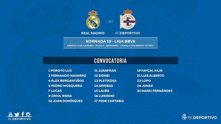 Convocatoria del Deportivo para el partido contra el Real Madrid