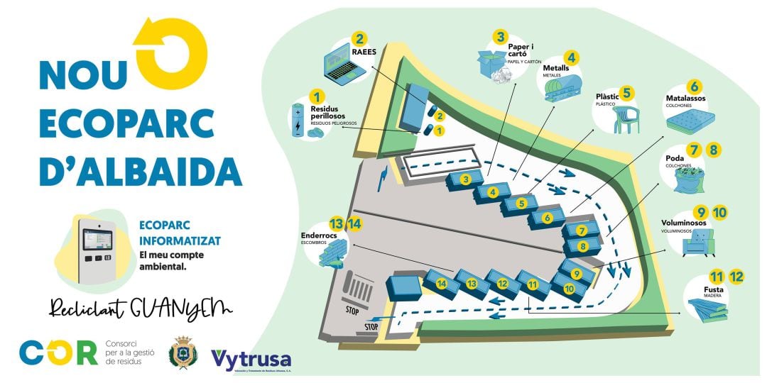 Plànol de l&#039;ecoparc d&#039;Albaida