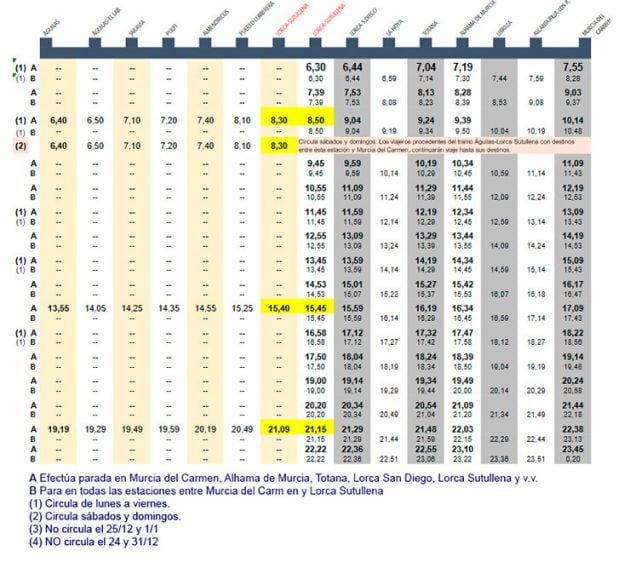 Horario de autobuses Águilas-Murcia