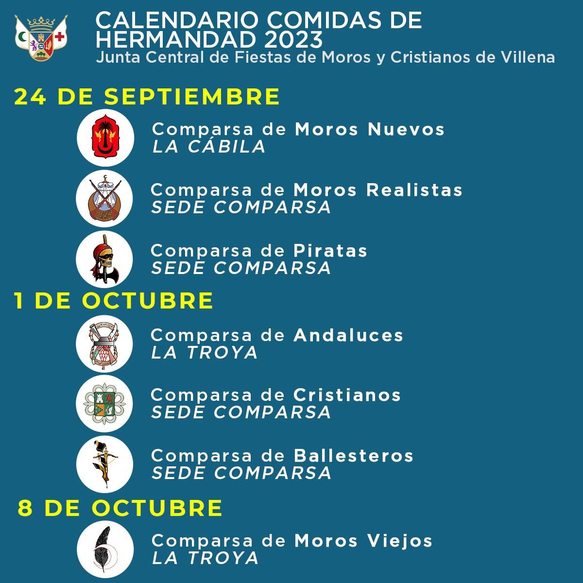 Calendario de actos previstos