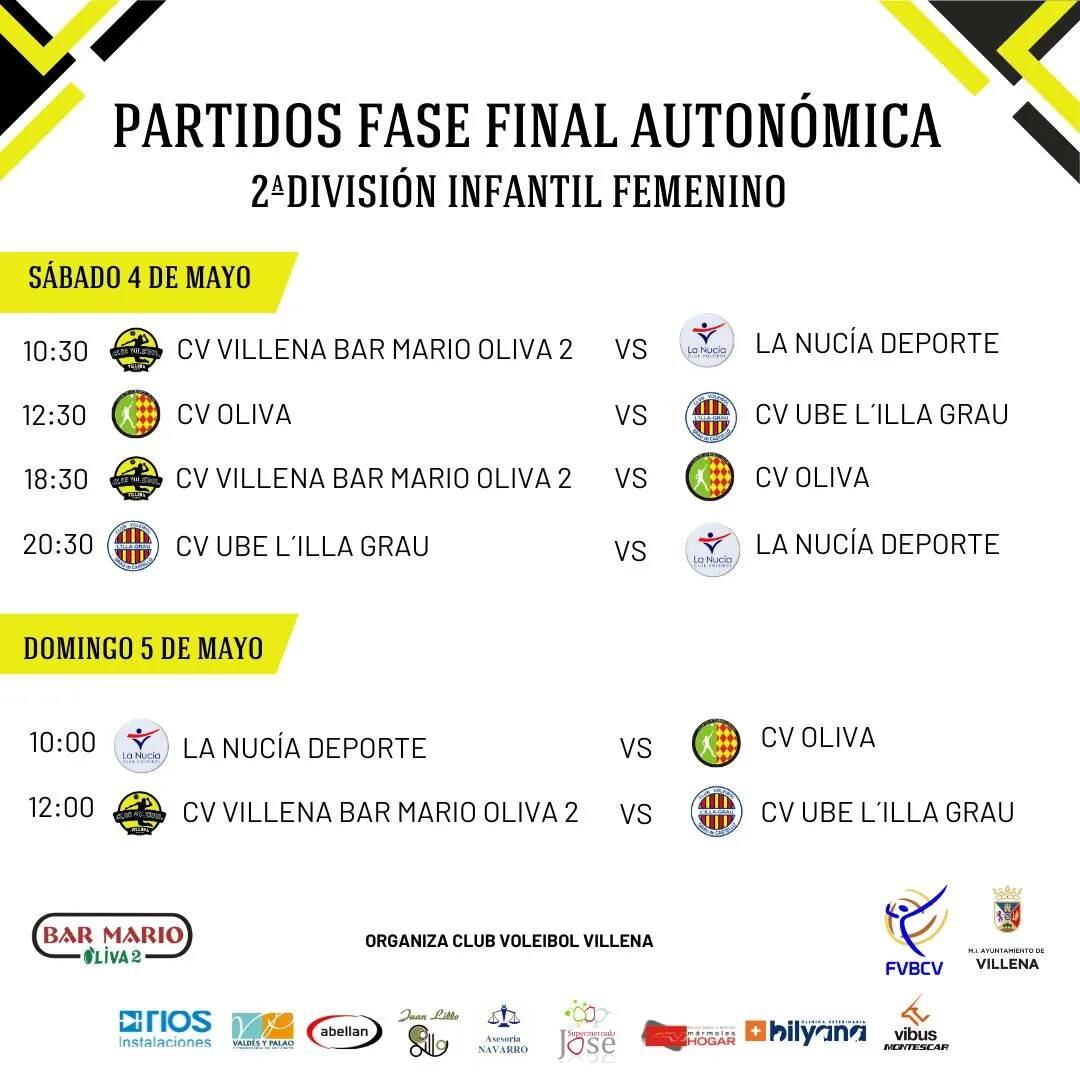 Partidos jugados