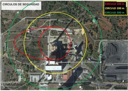 Naturgy establece el perímetro de seguridad