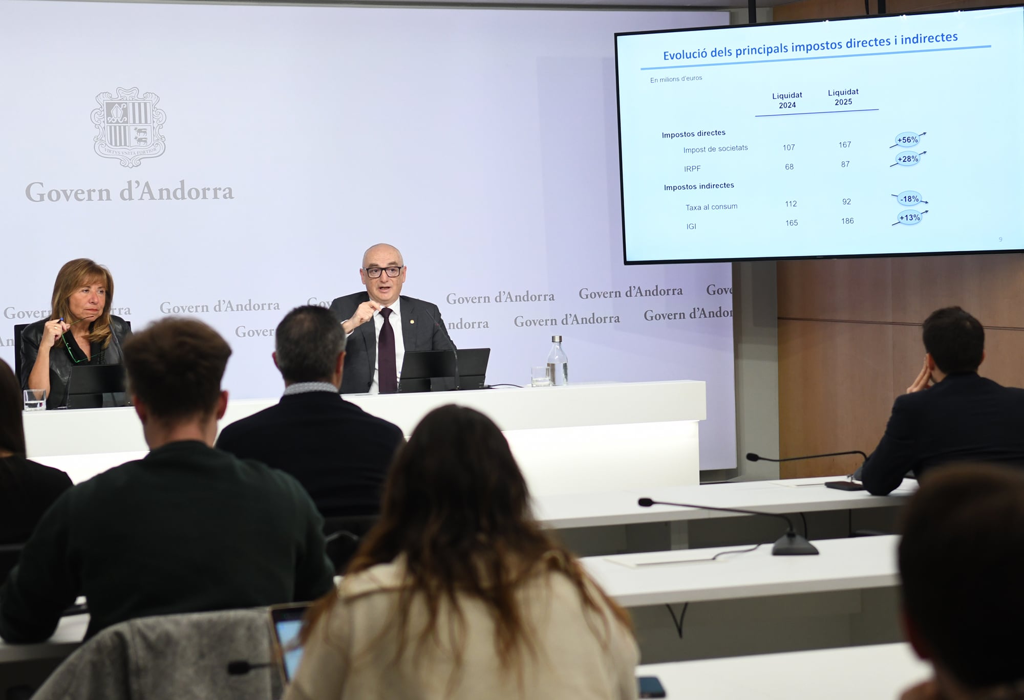 Els ministres d'Economia i Finances, Conxita Marsol i Ramon Lladós han presentat les dades de tancament del 2025