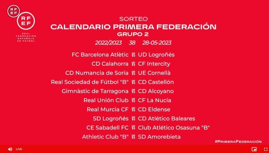 Última jornada de liga en el Grupo 2 de la Primera RFEF
