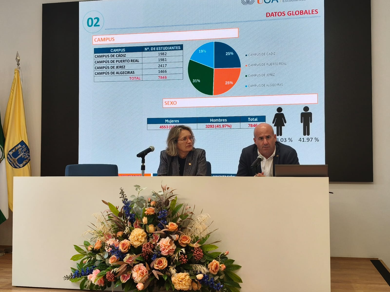 Un momento de la presentación