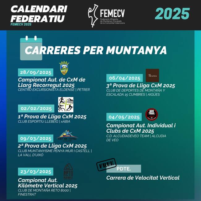 Calendario de carreras