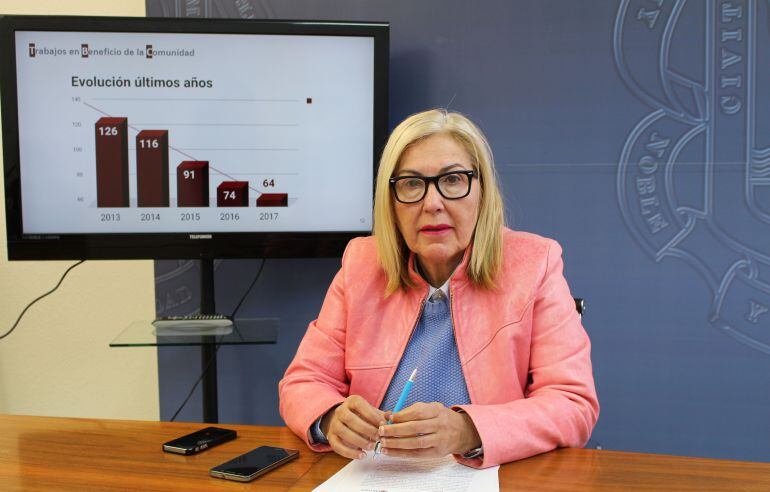 Mari Ángeles Escámez, concejala de formación y empleo, hace balance de los trabajos realizados en beneficio de la comunidad