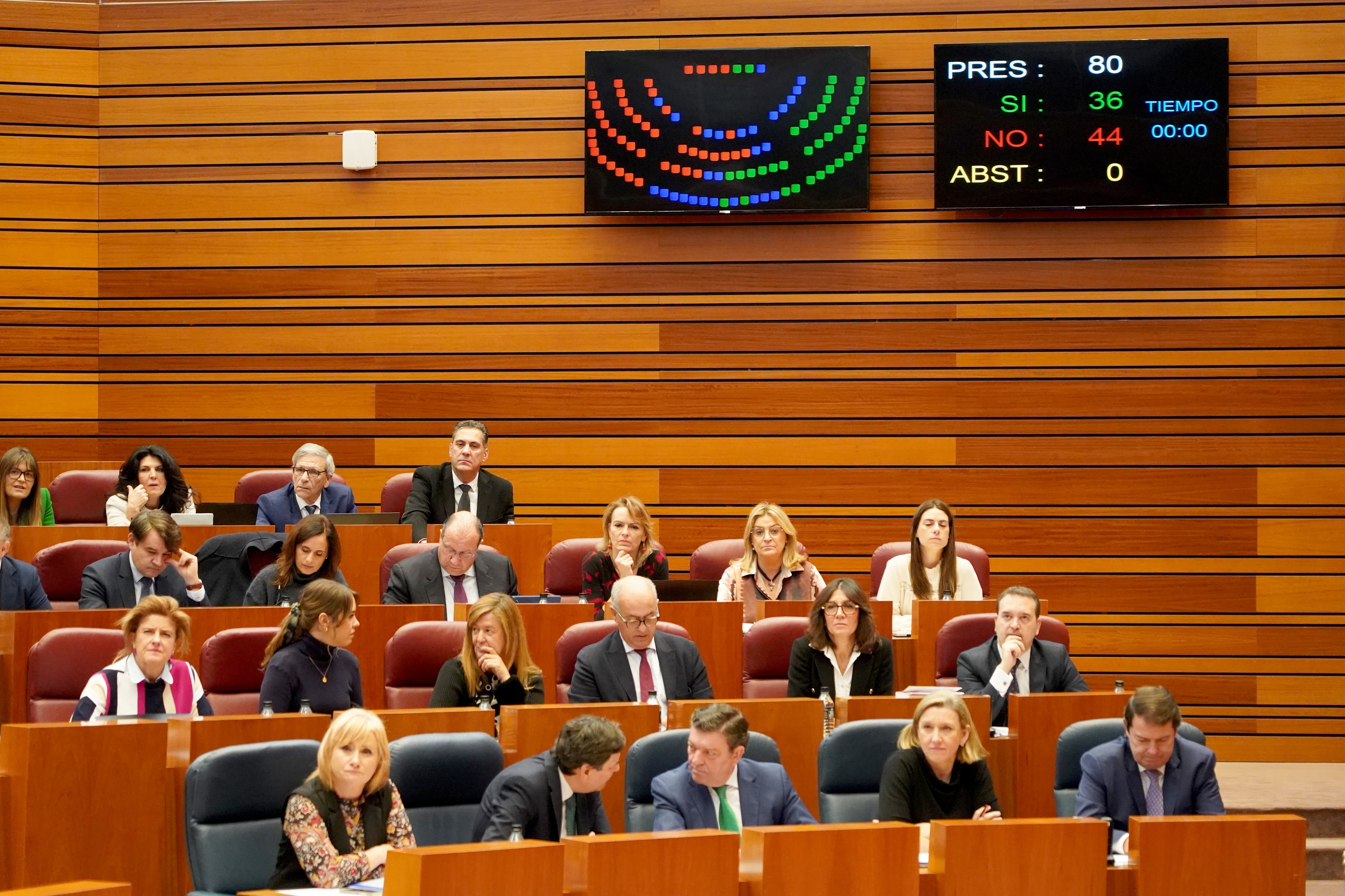 Segunda sesión del pleno de las Cortes de Castilla y León