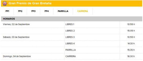 Repasa la clasificación de la Parrilla en Moto GP