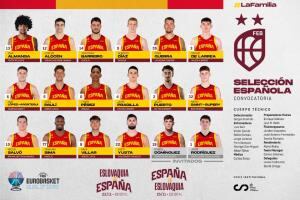 Los 16 jugadores convocados por el seleccionador de España Sergio Scariolo, para la Ventana FIBA