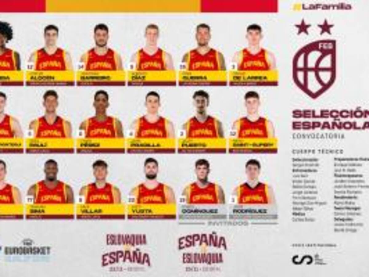 Alberto Díaz, Jonathan Barreiro, Yankuba Sima, Tyson Pérez y Mario Saint-Supery, en la convocatoria de España para la Ventana FIBA