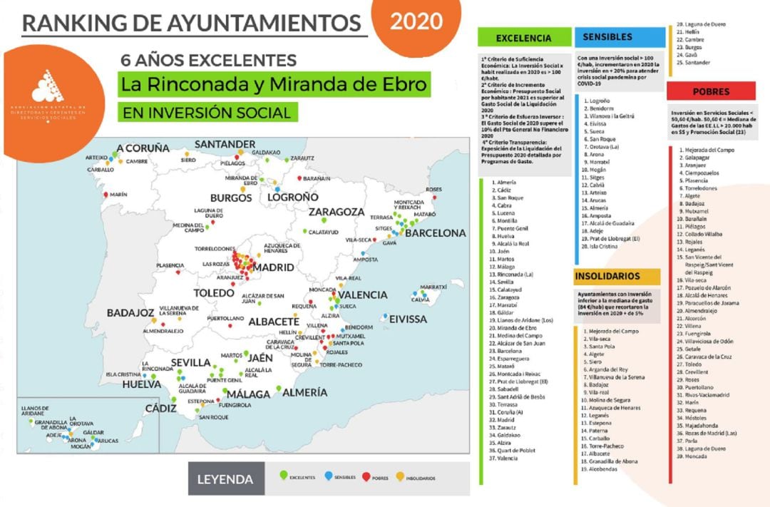 La Rinconada y Miranda de Ebro destacan en inversión social. 