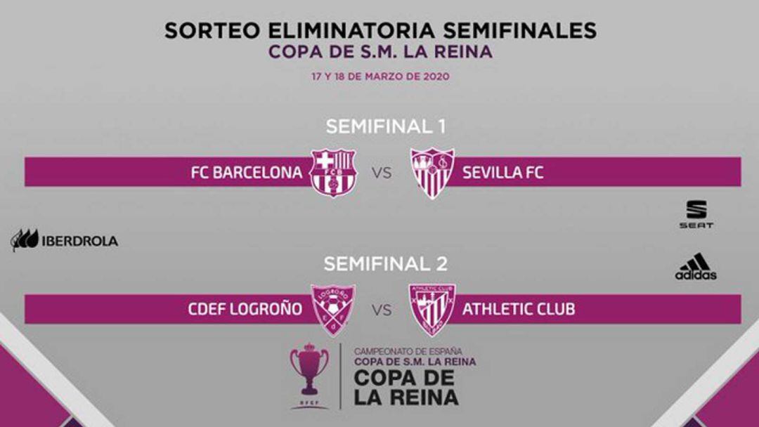 Sorteo de semifinales de la Copa de la Reina