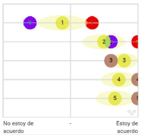 Sociedad y sanidad pública.