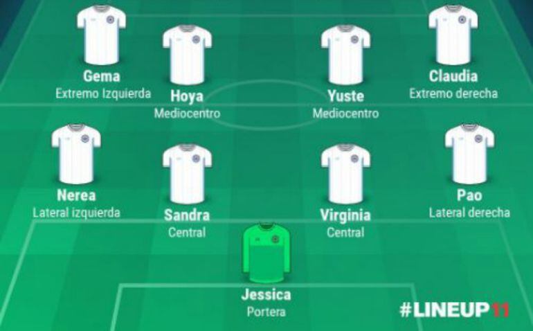 El once del Torrelondones CF ante el Atlético Féminas.