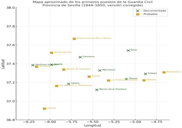 Mapa aproximado Primeros puestos Guardia civil