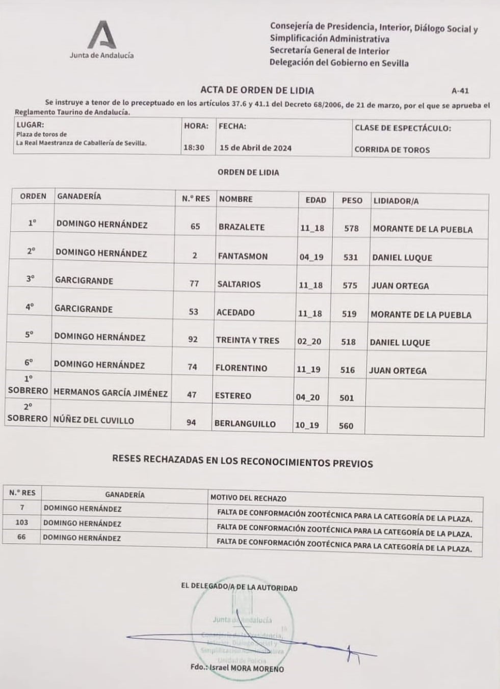 Orden de lidia de los toros de este Lunes de Farolillos en la Real Maestranza