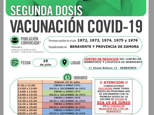 CENTRO DE NEGOCIOS DE BENAVENTE HOSPITAL DE BENAVENTE – Nacidos en 1972, 1973, 1974, 1975 y 1976