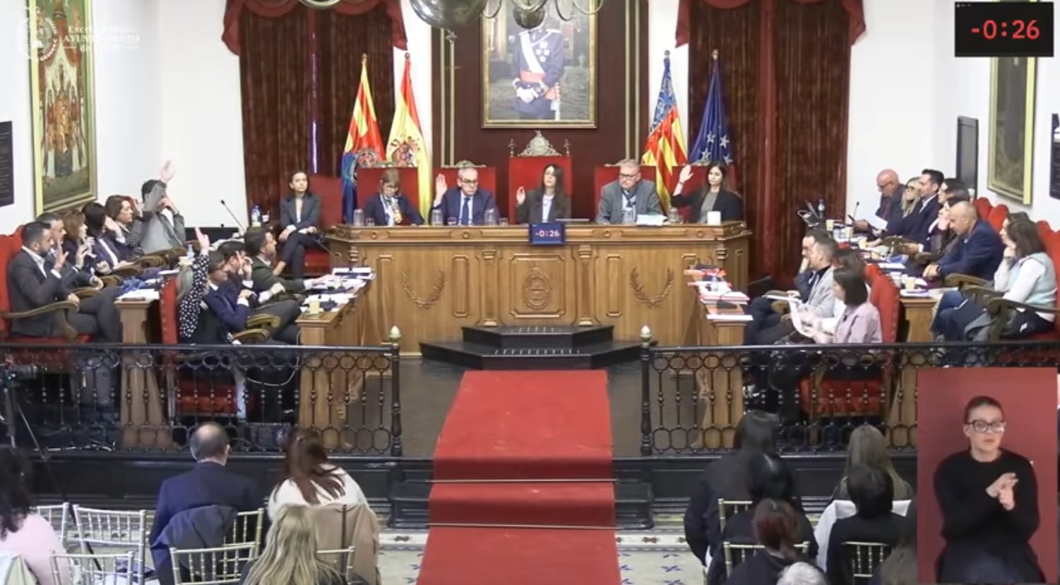 Voto del ¡No a la guerra!