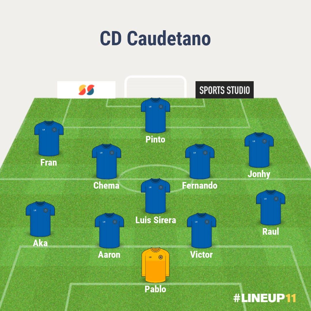 Alineación inicial del Caudetano