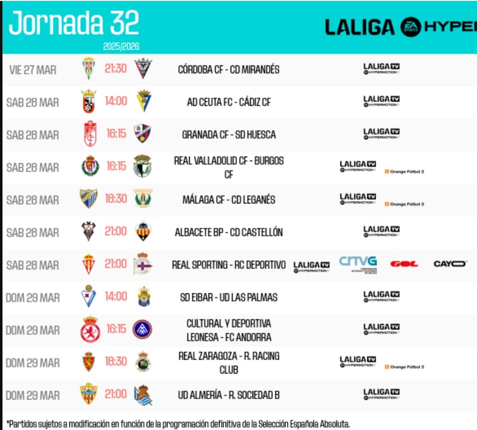 Horarios de la Jornada 32 de la Liga Hypermotion