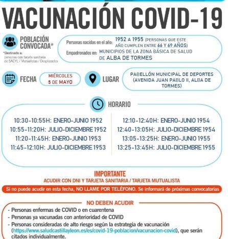 Detalles del proceso de vacunación en Alba de Tormes