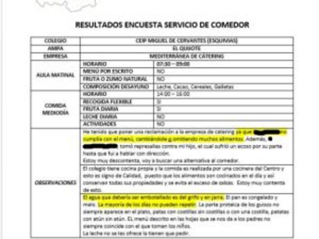 Resultados de la encuesta, según el AMPA "El Quijote" del colegio "Miguel de Cervantes" en Esquivias (Toledo)