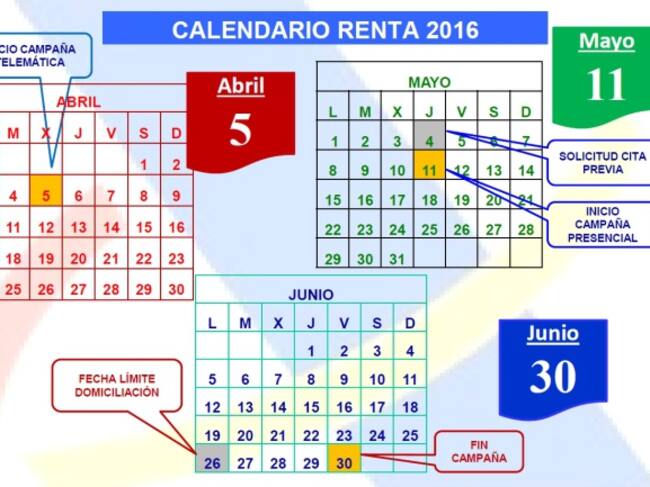 Las fechas claves en la Renta 2016.