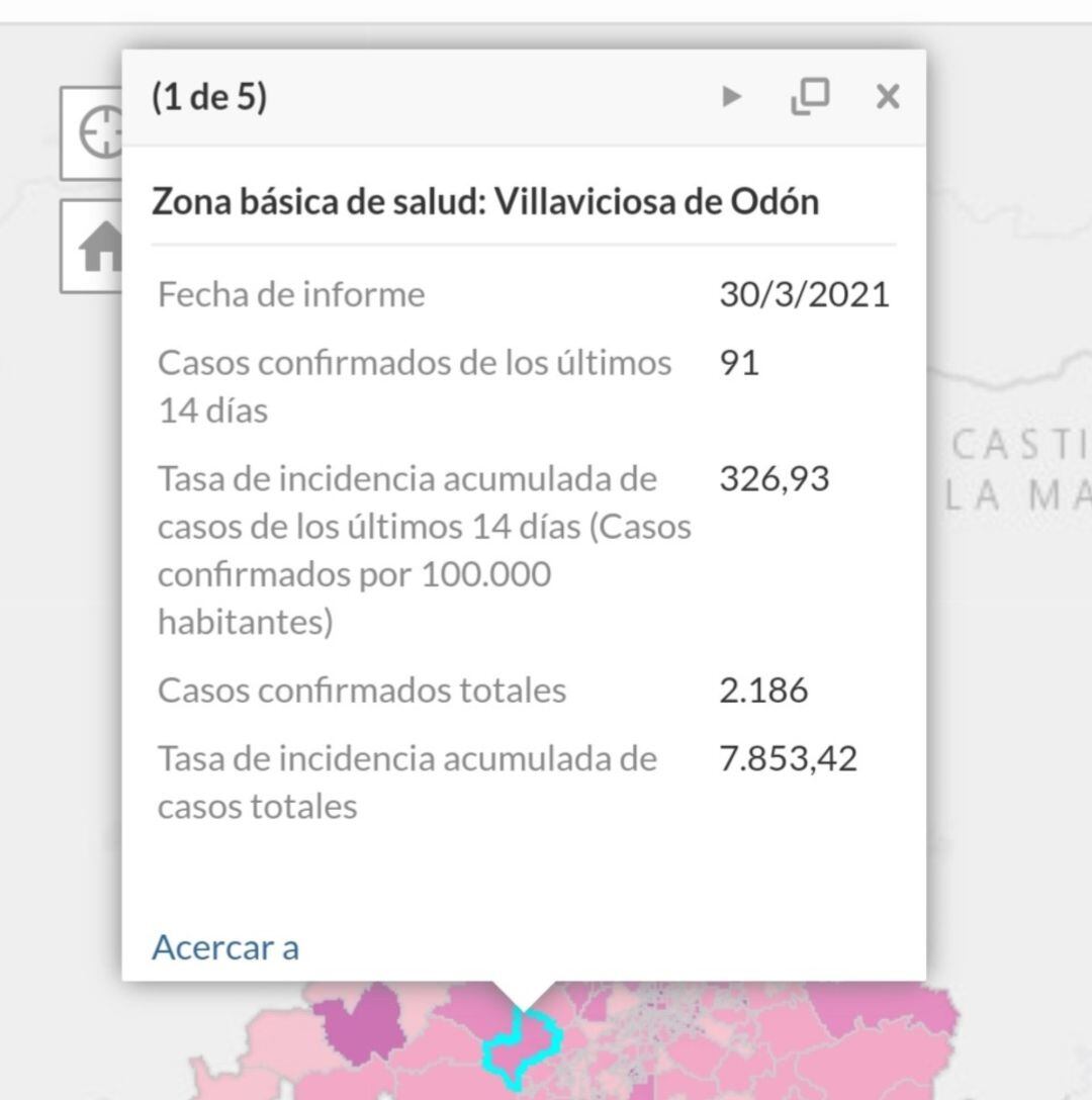 Datos epidemiológicos de Villaviciosa de Odón