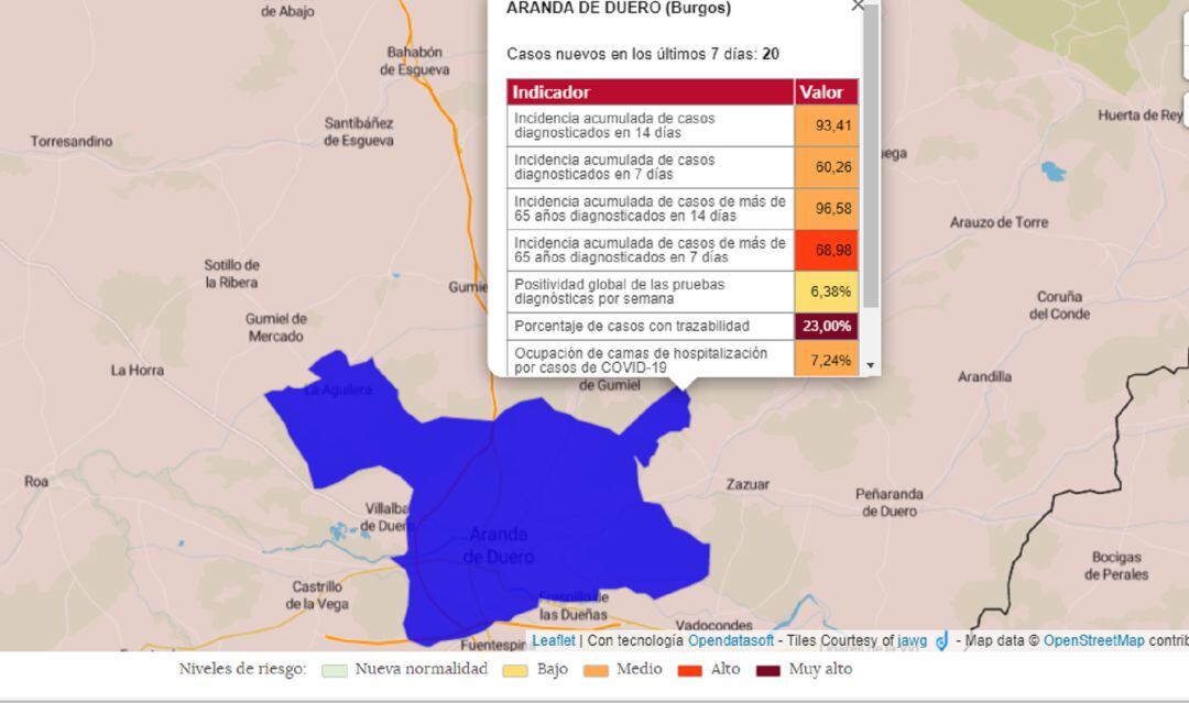 Los datos de riesgo epidemiológico en Aranda a 21 de abril