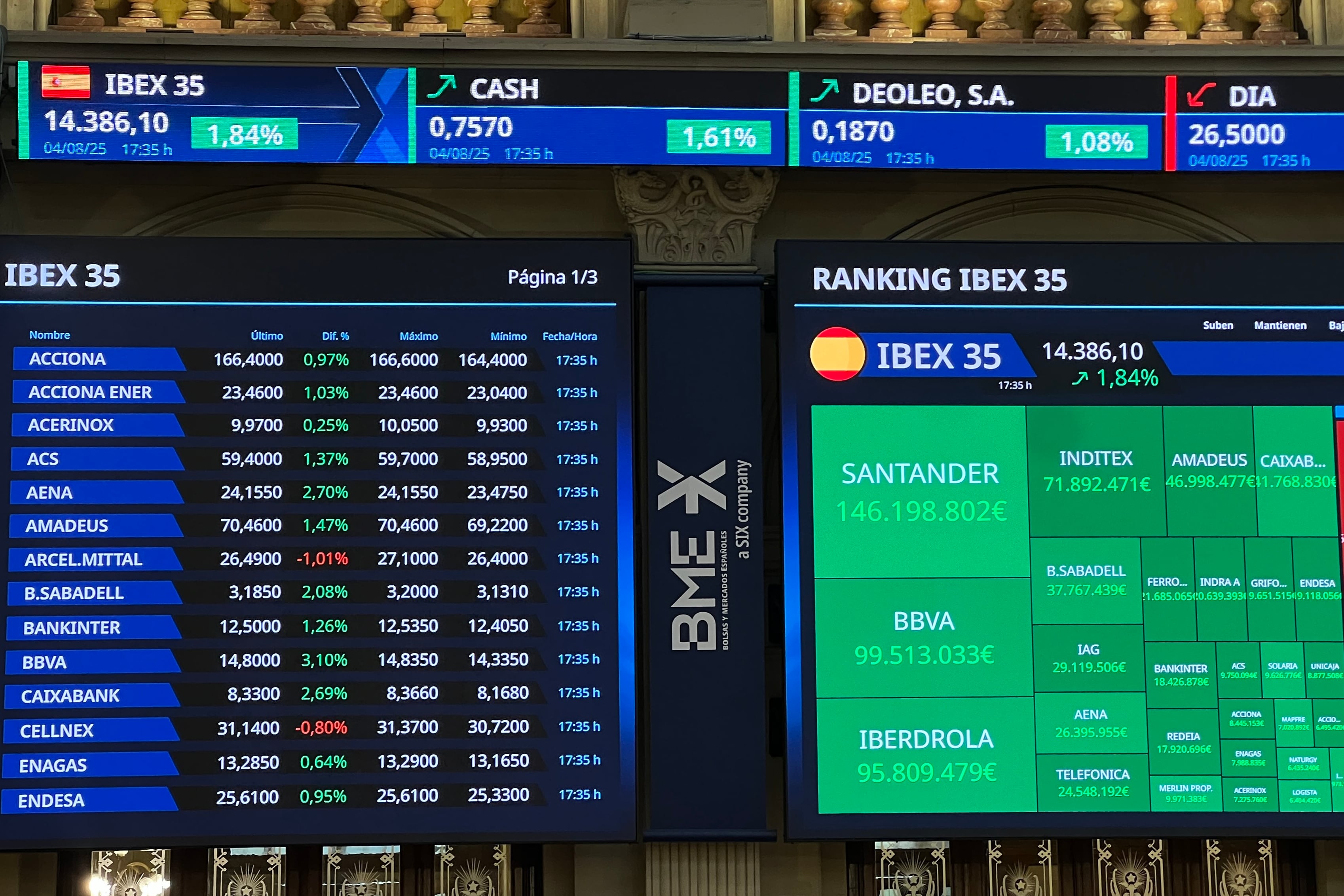 La Bolsa española en una imagen de archivo