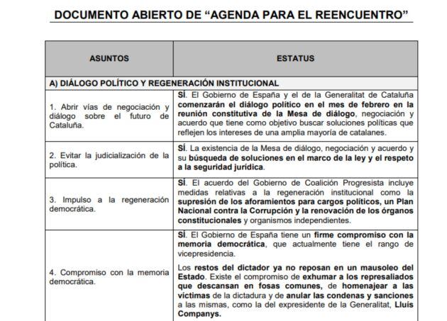 Documento de la &#039;Agenda para el reencuentro&#039;.