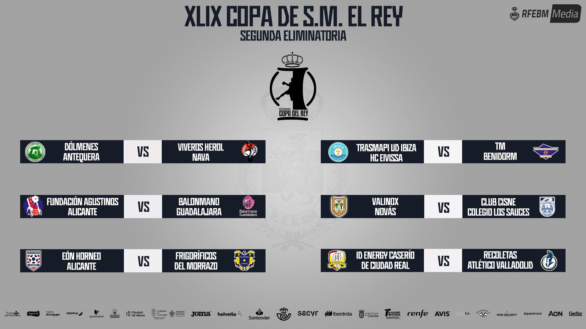 Cruces de la segunda eliminatoria de la Copa del Rey. Foto: RFEB
