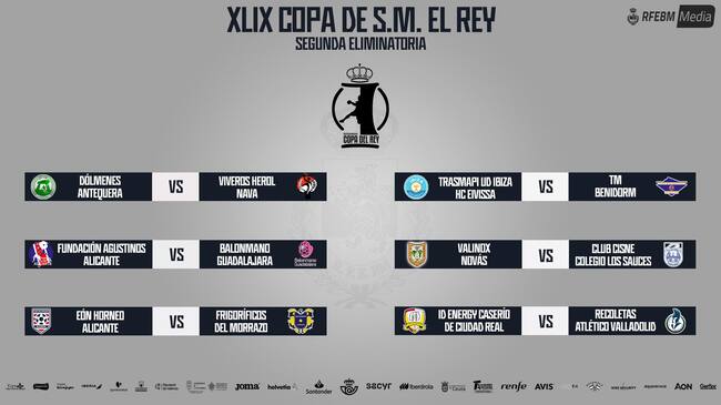 Cruces de la segunda eliminatoria de la Copa del Rey. Foto: RFEB
