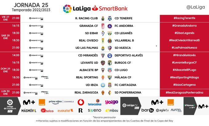 Horarios de la jornada 25 en la Liga Smartbank