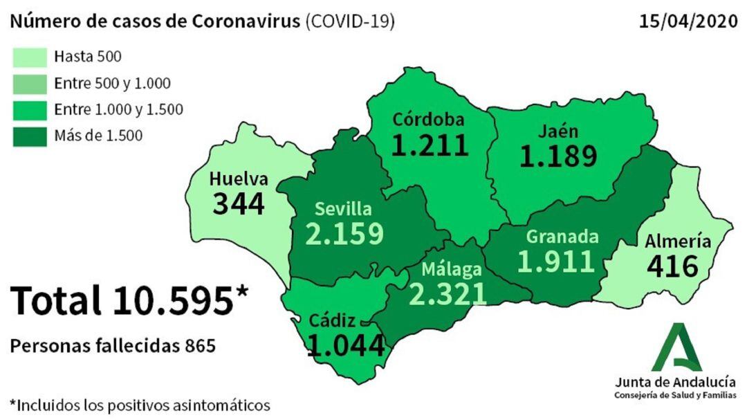 Datos del coronavirus por provincias.