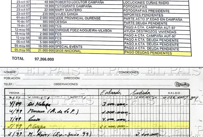 Apuntes contables intervenidos a Pablo Crespo, núemro dos de la trama Gürtel, por el juez Garzón y anotaciones contables de Bárcenas publicadas por &#039;El País&#039;