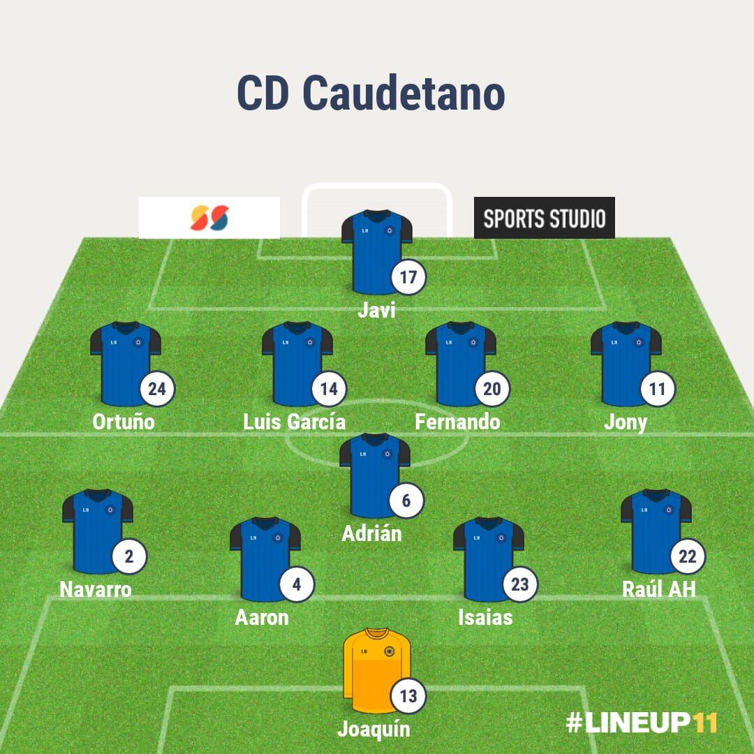 Alineación inicial del partido