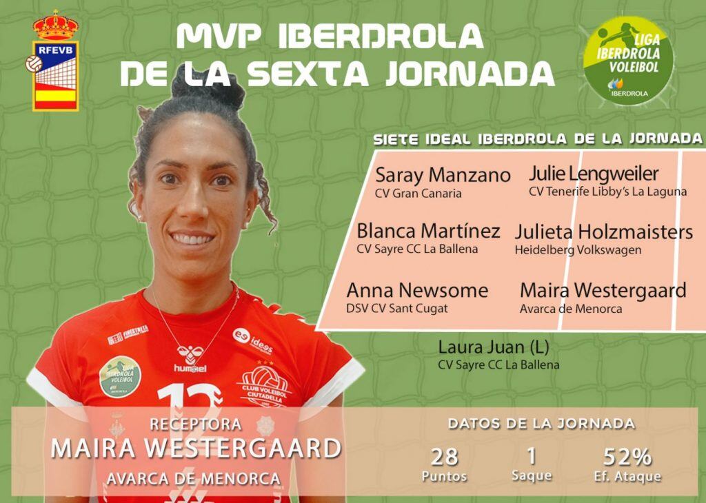 Westergaard va exercir de capitana al complicat partit contra Chamberí.