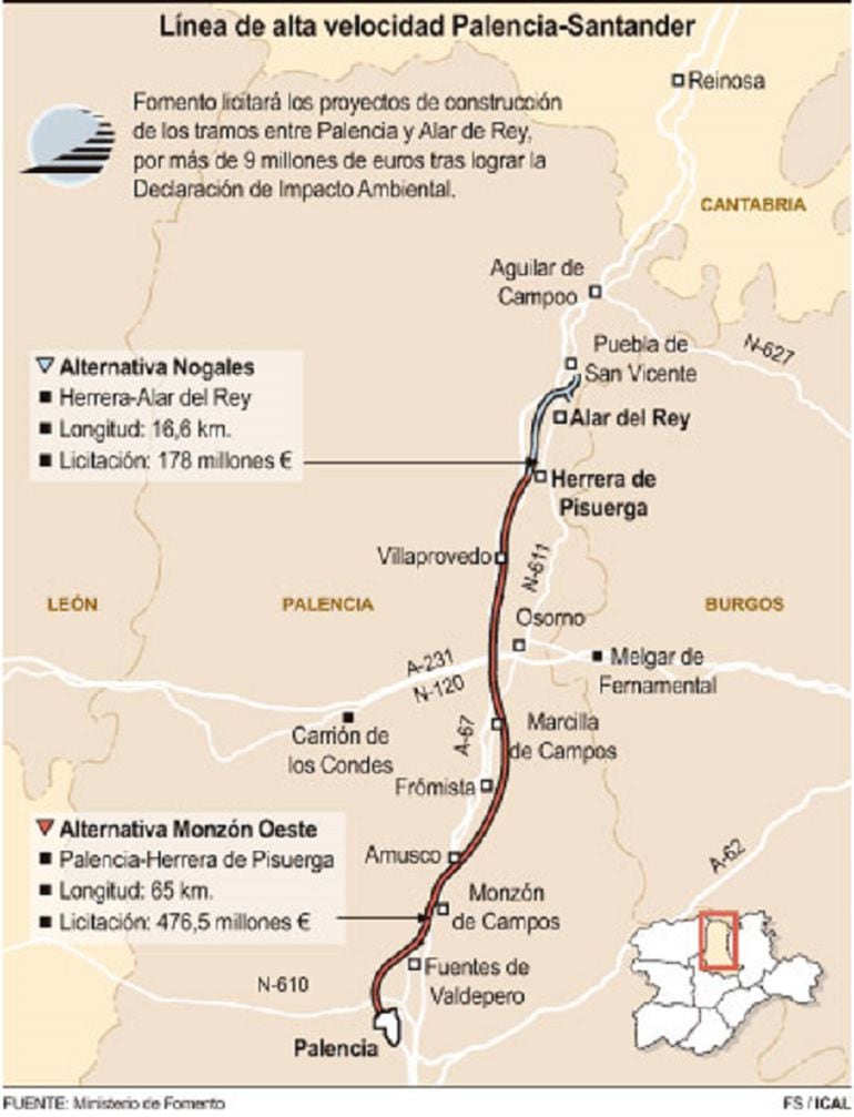 Línea de Alta Velocidad Palencia-Santander