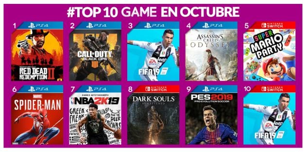 Los juegos más vendidos de octubre de 2018