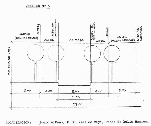 Sección de viales en el plan parcial Julio Hauzeur segun el PGOU