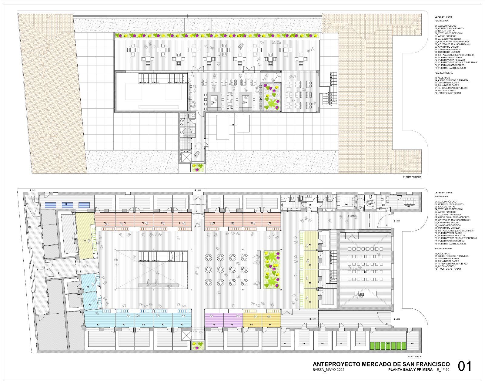 Planos nuevo mercado de abastos de Baeza