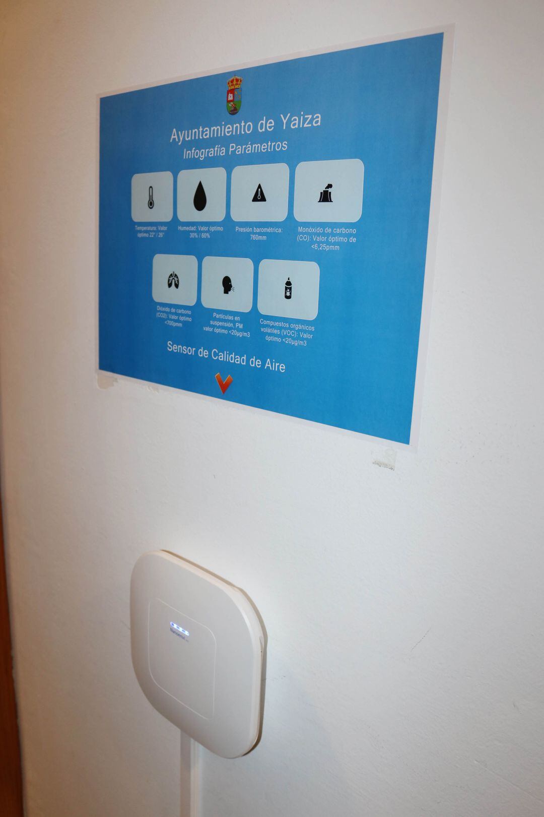 El dispositivo instalado.