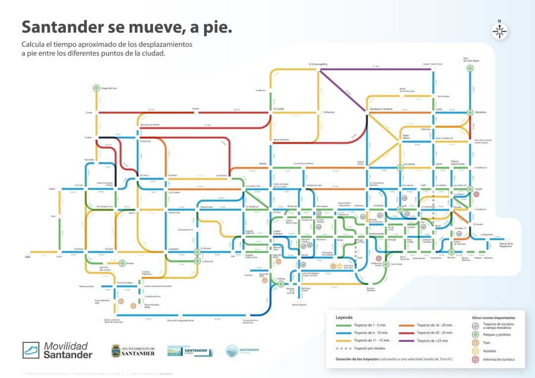 Metropie Santander