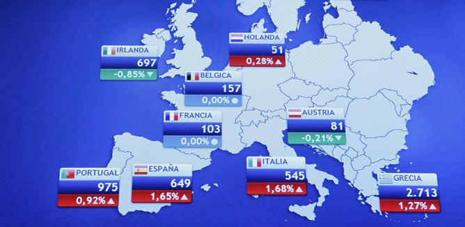 Panel informativo de la prima de riesgo en Europa donde la española ha alcanzado tras la apertura de la bolsa de Madrid un máximo histórico de 649 puntos básicos, su nivel más alto desde la creación del euro, después de que la rentabilidad del bono españo