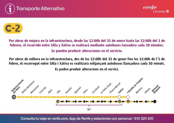 Aviso de Renfe. Fuente: Renfe