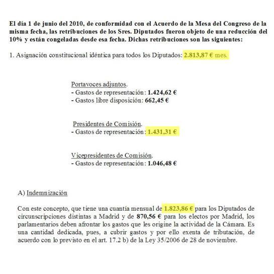 Montaje fotográfico de la suma de las retribuciones de Jorge Fernández Díaz, según lo estipulado en el régimen económico de los diputados del Congreso